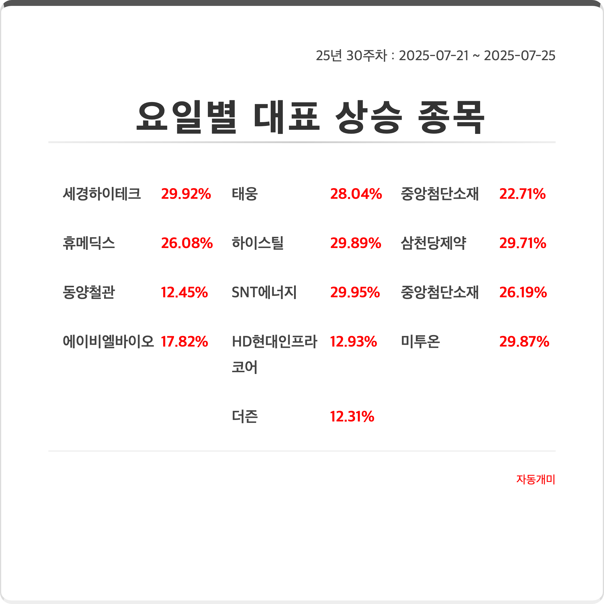 세경에너지 이미지
