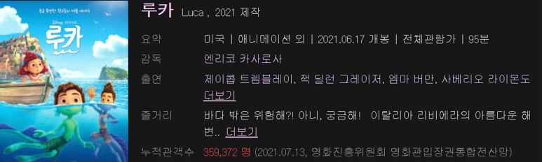 2021 최신영화 랭킹 TOP10 - 리뷰 요약 3
