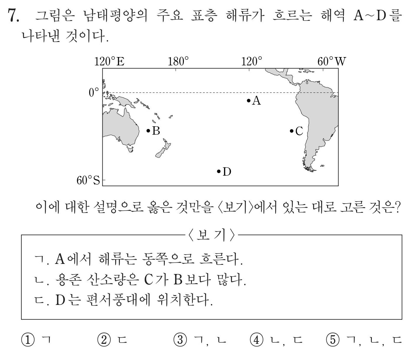 2015년 9월 3학년 지구과학1 7번