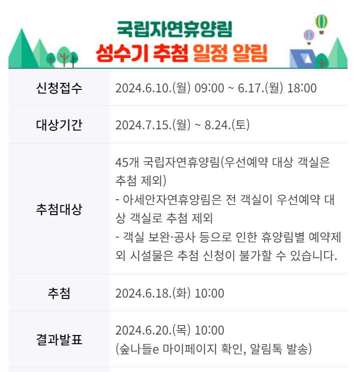 국립자연휴양림 성수기 추첨 일정