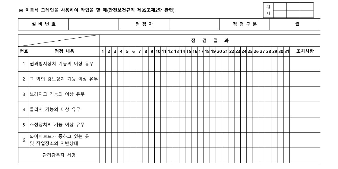 이동식 크레인 작업시작 전 점검표