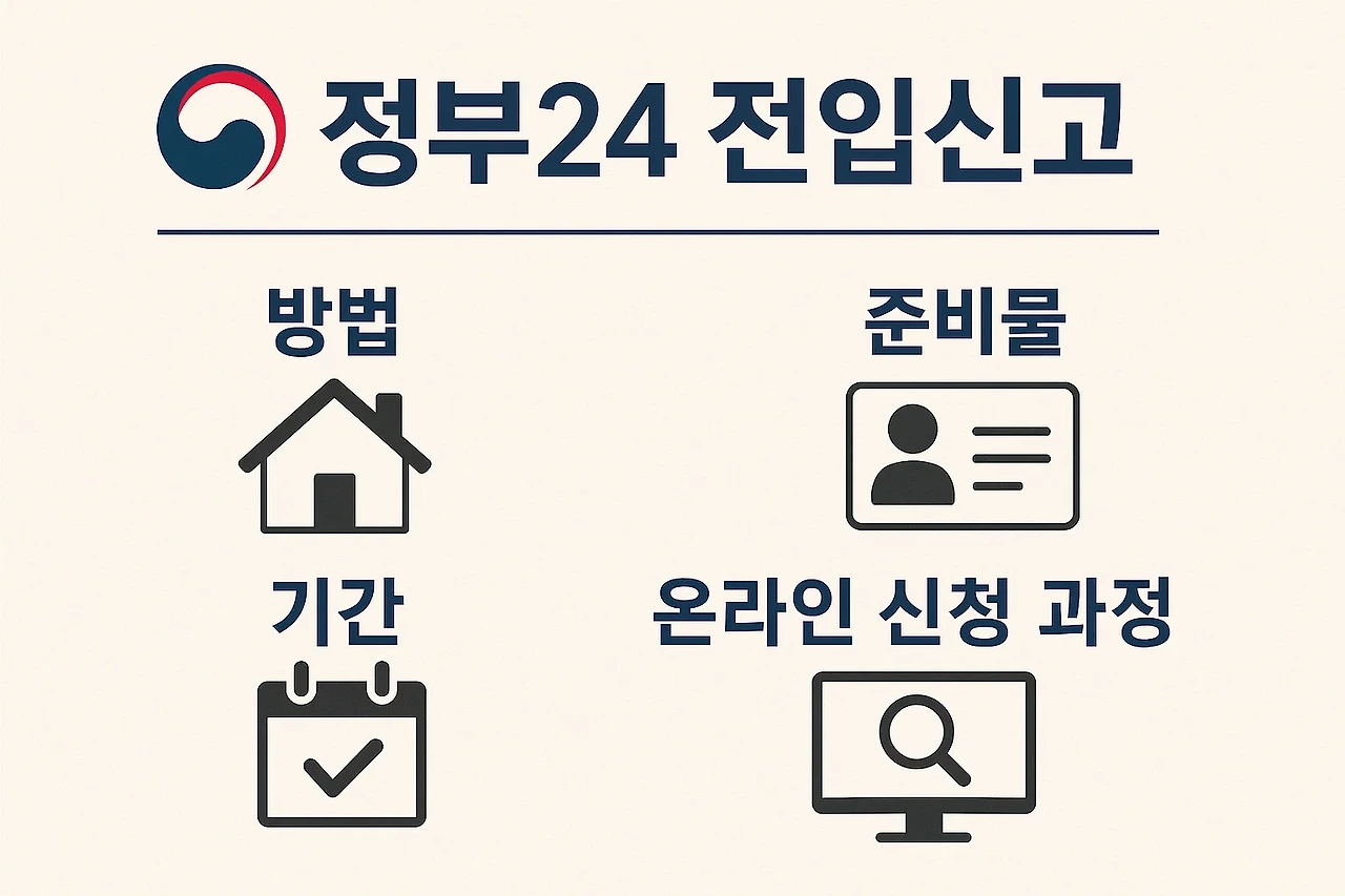 정부24 전입신고 방법, 준비물, 기간, 온라인 신청 과정 안내 이미지