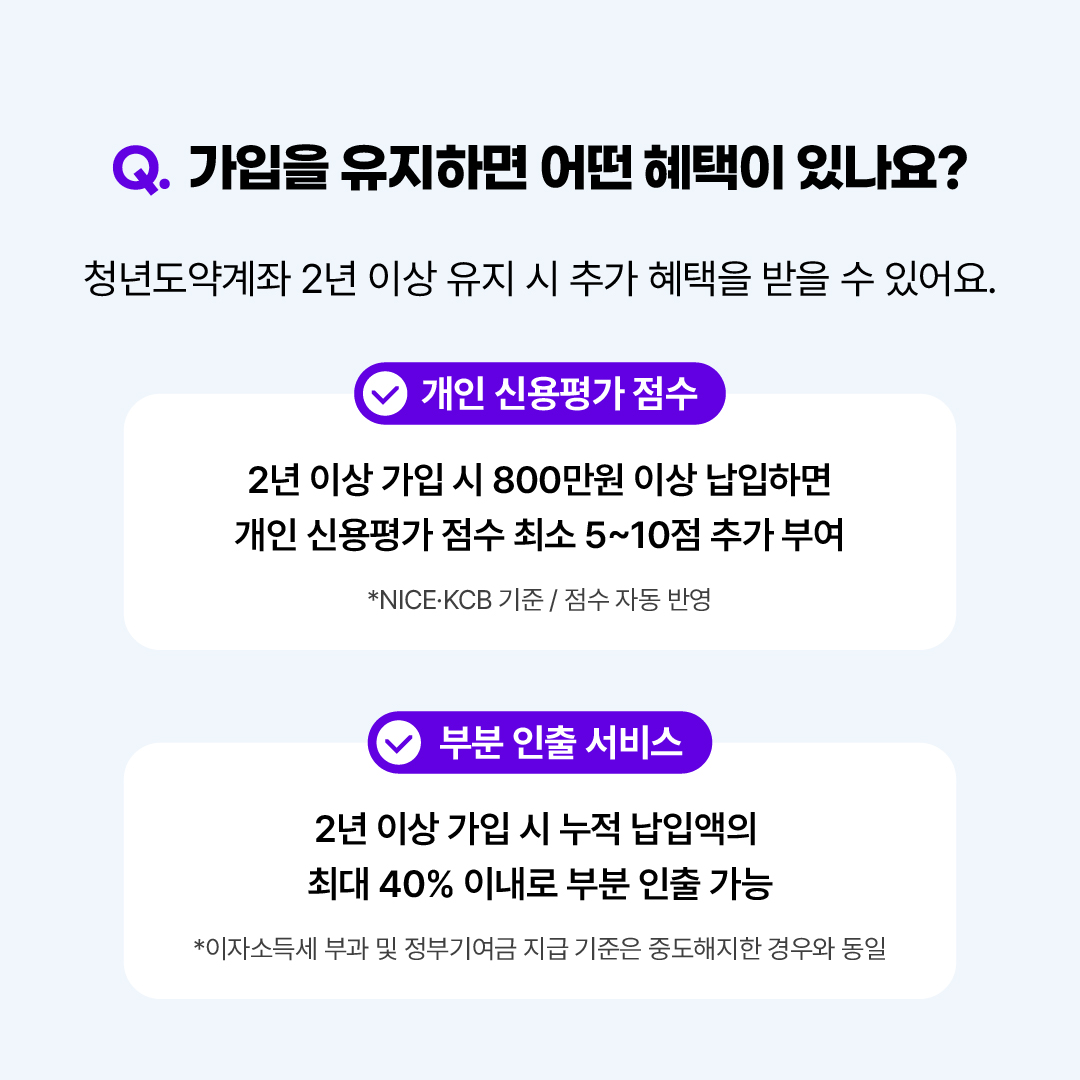 청년도약계좌 가입 유지 혜택