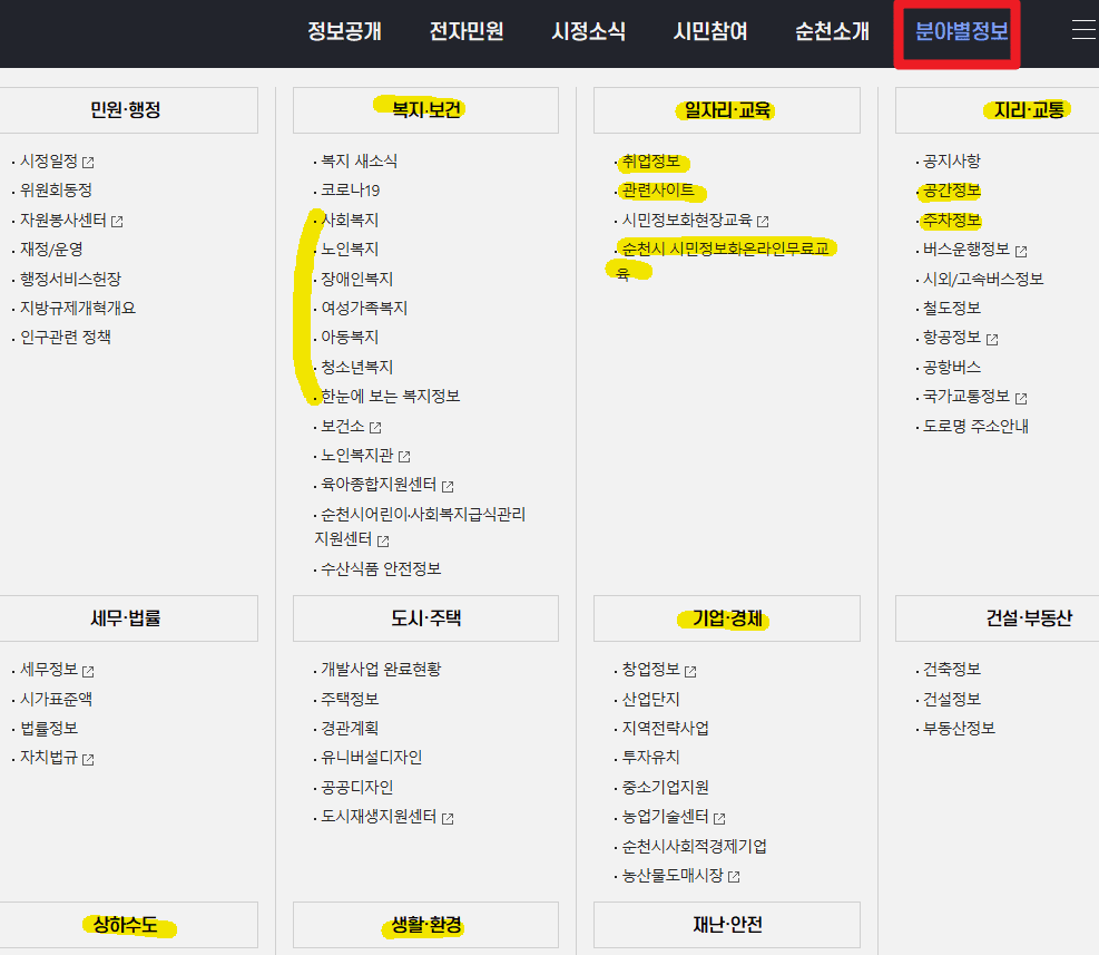 순천시청 홈페이지