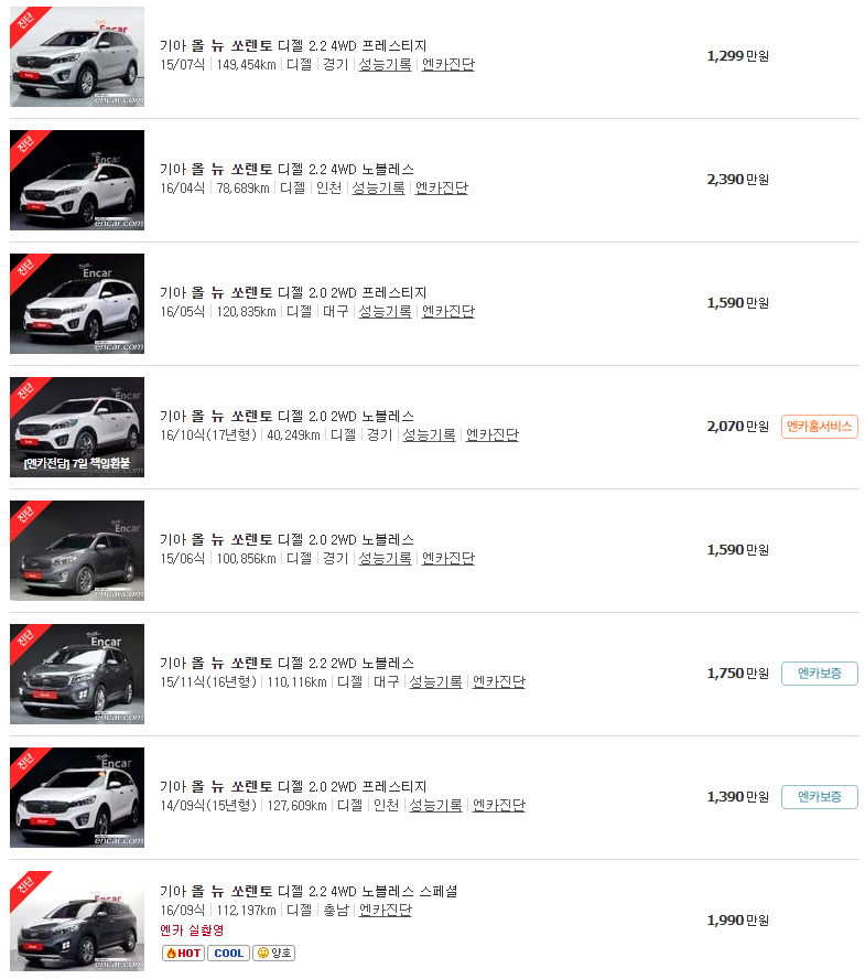 올 뉴 쏘렌토(14~17년식) 중고차 가격