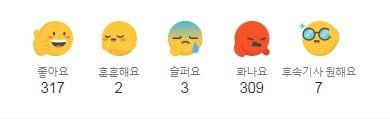  대체공휴일 확대 추진 기사에 화나는 사람들
