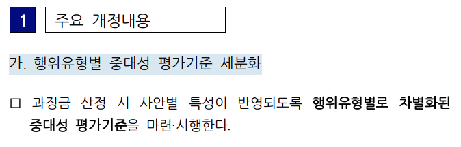  [하도급법 과징금부과 기준에 대한 고시] 개정 및 시행