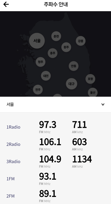 KBS-지역별-라디오-주파수-안내