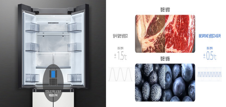 삼성전자-비스포크-4도어-냉장고의-냉동실-문을-모두-열고-메탈쿨링-기능이-작동하는-냉기를-실제-보여주는-모습이-좌측에-있고-우측에는-일반-냉장고와-비교해서-동일한-종류의-소고기-단면이-같은-시간이-지났을-때-변색된-모습을-보여주는-모습