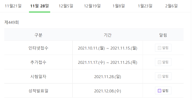 토익 성적 발표일