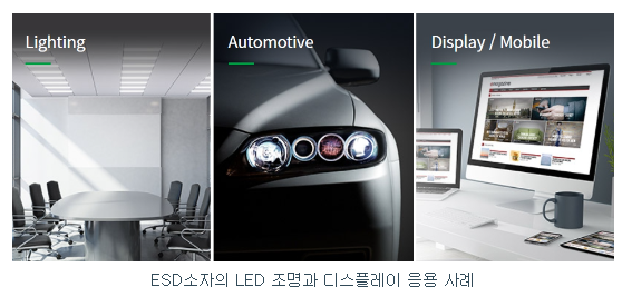 시지트로닉스 공모주 수요예측 결과