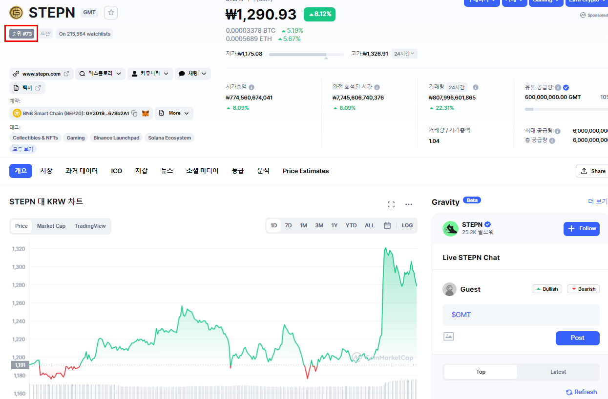  솔라나 기반 M2E 워큰(Walken) 6월 7일 앱 출시 제2의 스테픈되나