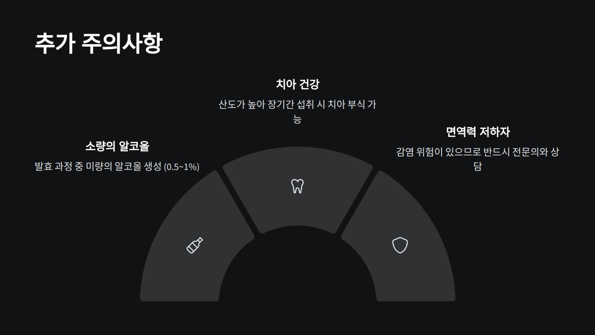 콤부차 칼로리