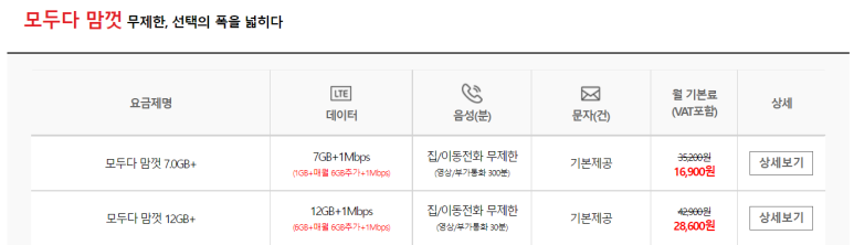 lg알뜰폰 요금제 알뜰요금제 KT엠모바일 2년 사용 후기, 9