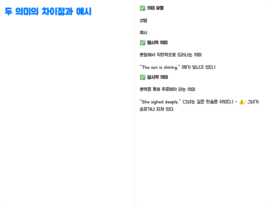 영어강의 문맥&의미 파악, 실력 UP! 비법大공개! - 영어 문장 속 의미의 유형: 명시적 의미와 암시적 의미 - 두 의미의 차이점과 예시 영어강의 문맥&의미 파악, 실력 UP! 비법大공개! - 영어 문장 속 의미의 유형: 명시적 의미와 암시적 의미 - 두 의미의 차이점과 예시