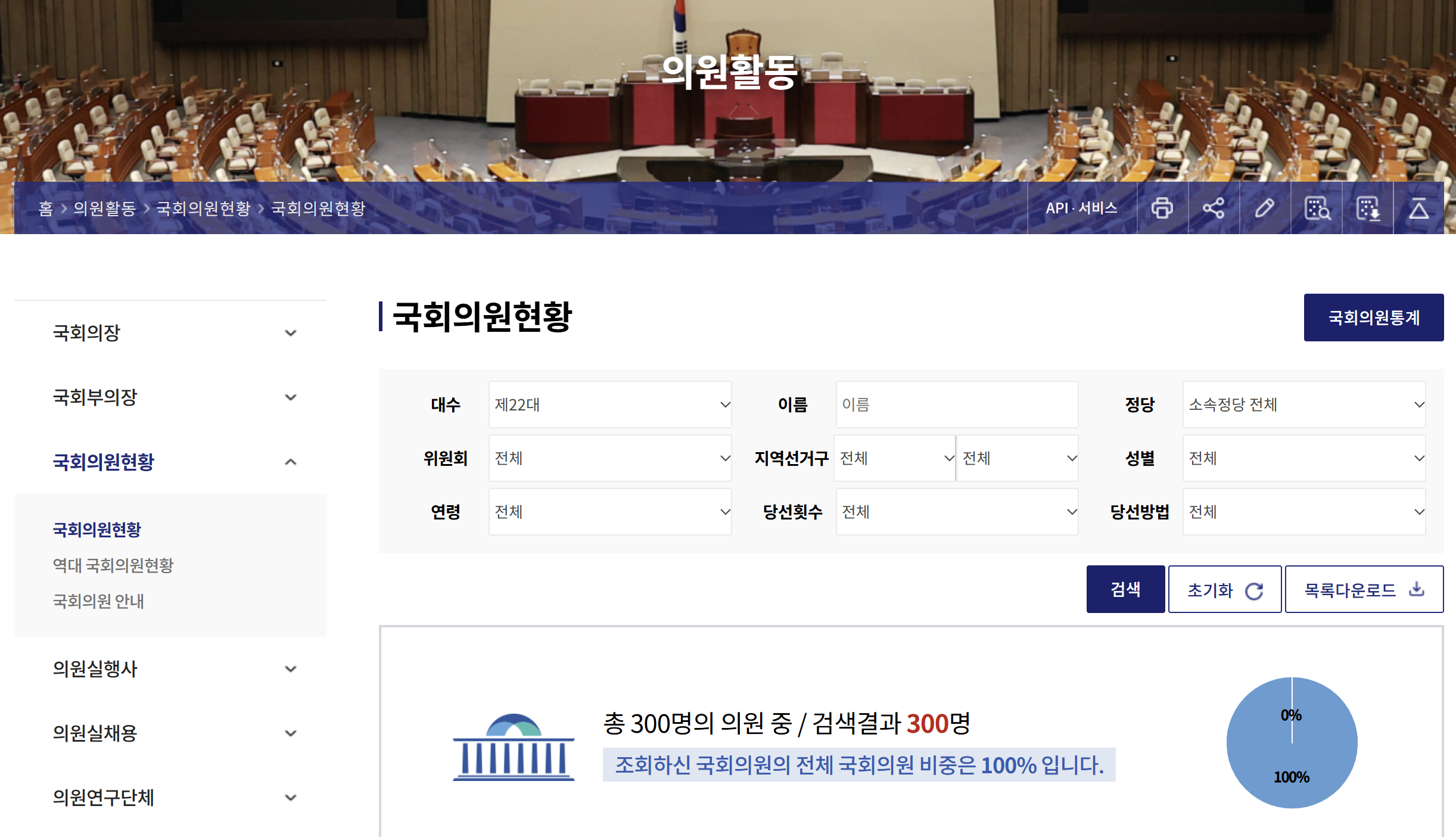 💸국회의원의 월급부터 특권까지! 🔍세금 값 해야 할 때!