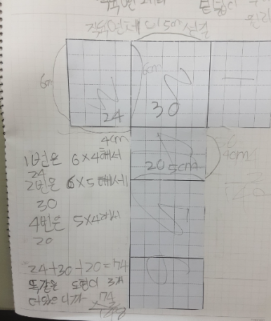 겉넓이 구하는 방법5