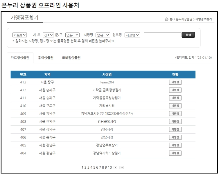 온누리상품권, 전통시장, 설명절, 할인혜택, 모바일상품권, 카드형상품권, 지역경제, 소득공제, 캐시백, 스마트소비