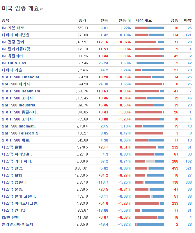 (주)셀피글로벌 이미지