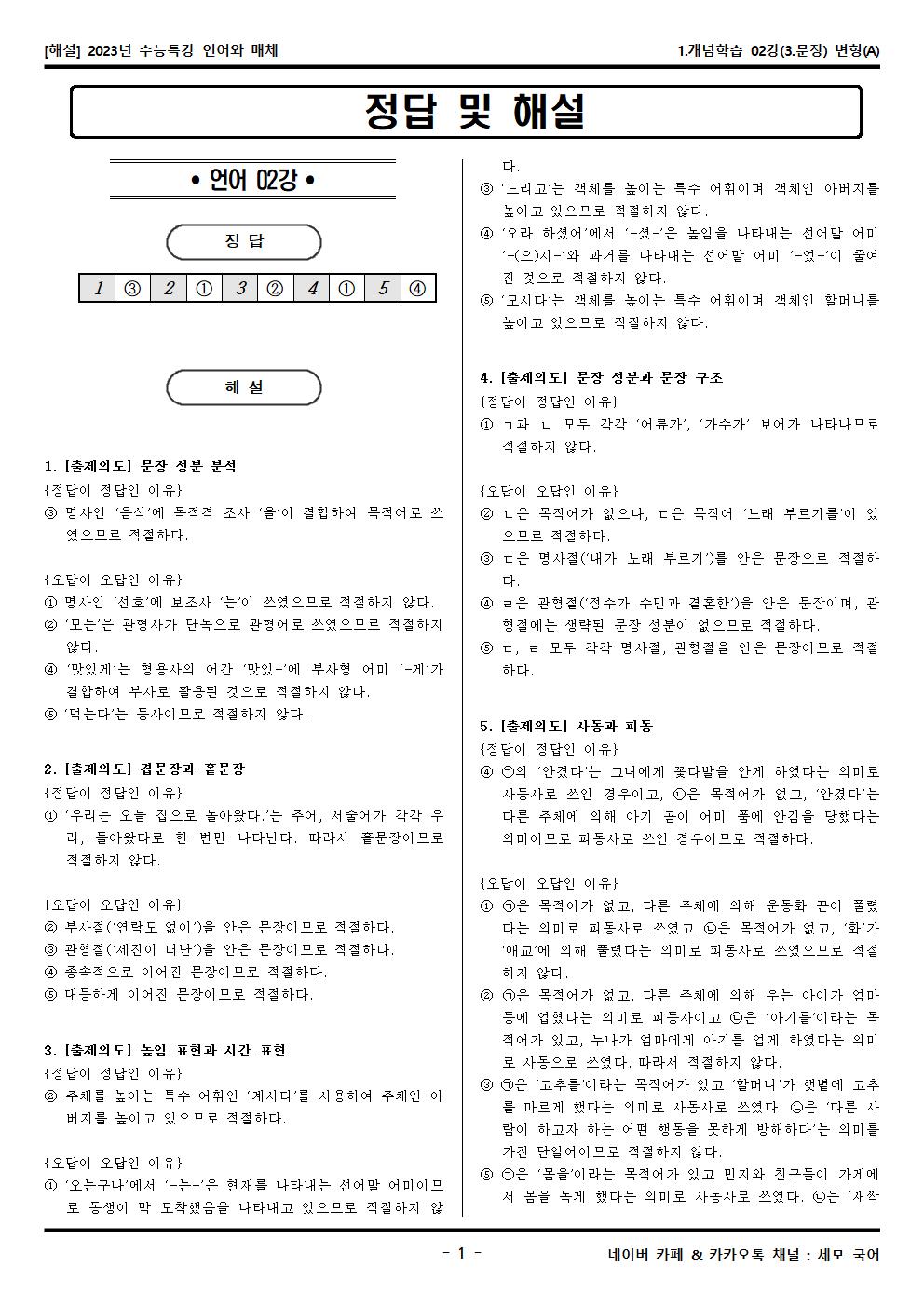 2024학년도(2023년) 수능특강 2