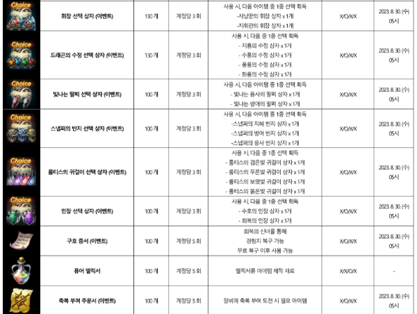 리니지M홈페이지 6주년 사전예약 업데이트 사진 이미지입니다.