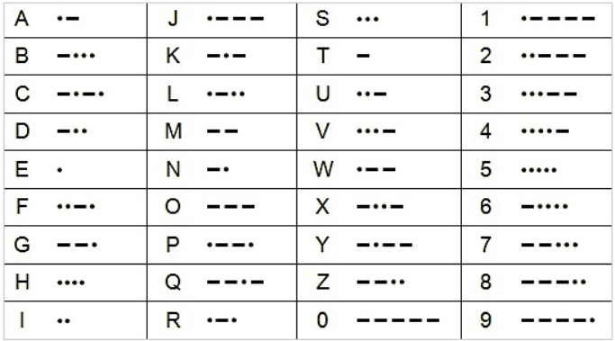  모스부호 번역기 사이트 사용방법
