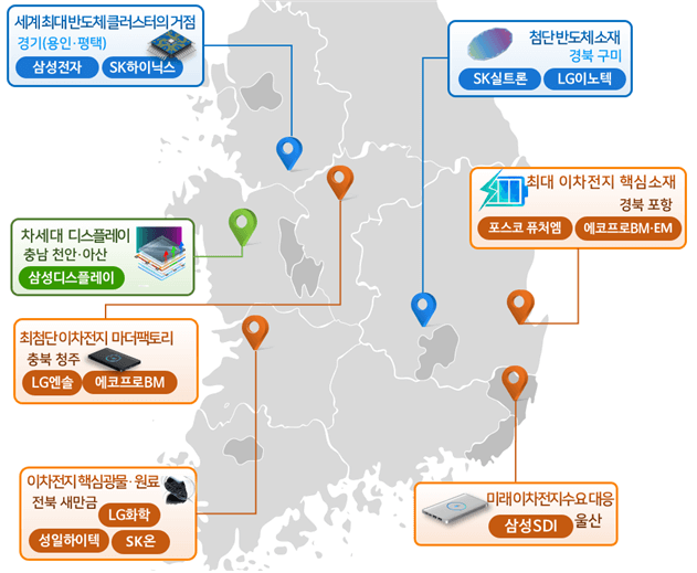 국가첨단전략산업 특화단지 지정(안) (출처-국무조정실 국무총이실비서실 보도자료 2023.7.20)