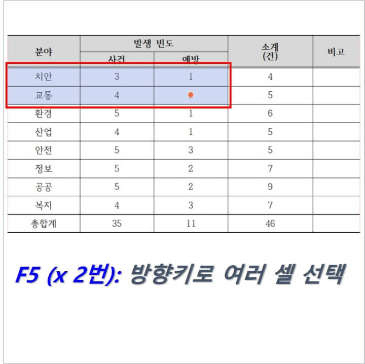 여러-셀을-선택한-화면