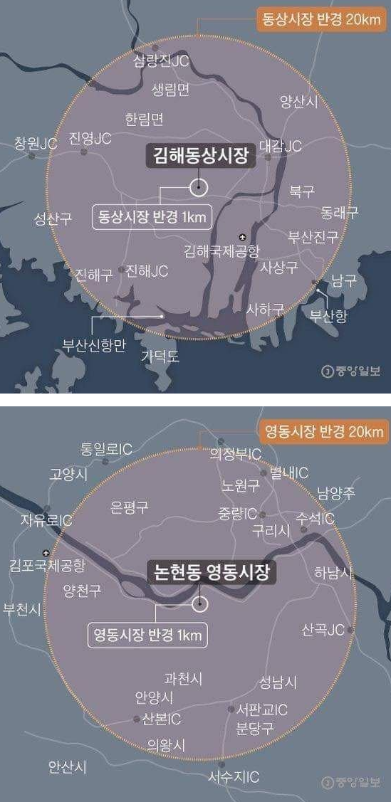  로켓배송 금지, 복합쇼핑몰 강제 휴무, 전통시장을 위해서? 전통시장을 안 가는 이유? 위생, 바가지, 간 보기, 주차장, 환불 문제, 자가개선 없는 남 탓, 더 이상 대형마트는 없을 거 같은 대한..