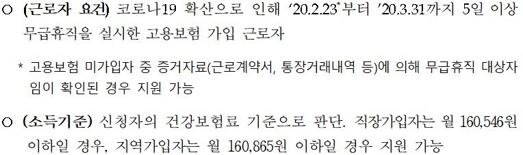 인천 광역시 특수 형태 근로 종사자 프리랜서 무급휴직 근로자 생계비 지원금 신청방법