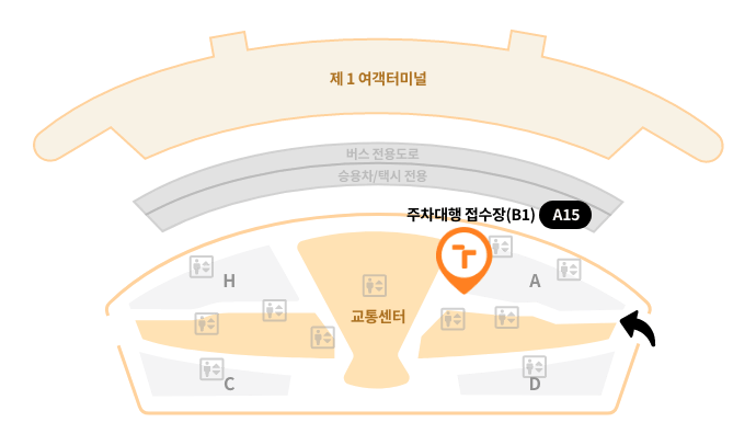 인천공항 주차대행 무료 서비스&#44; 제휴카드&#44; 이용방법