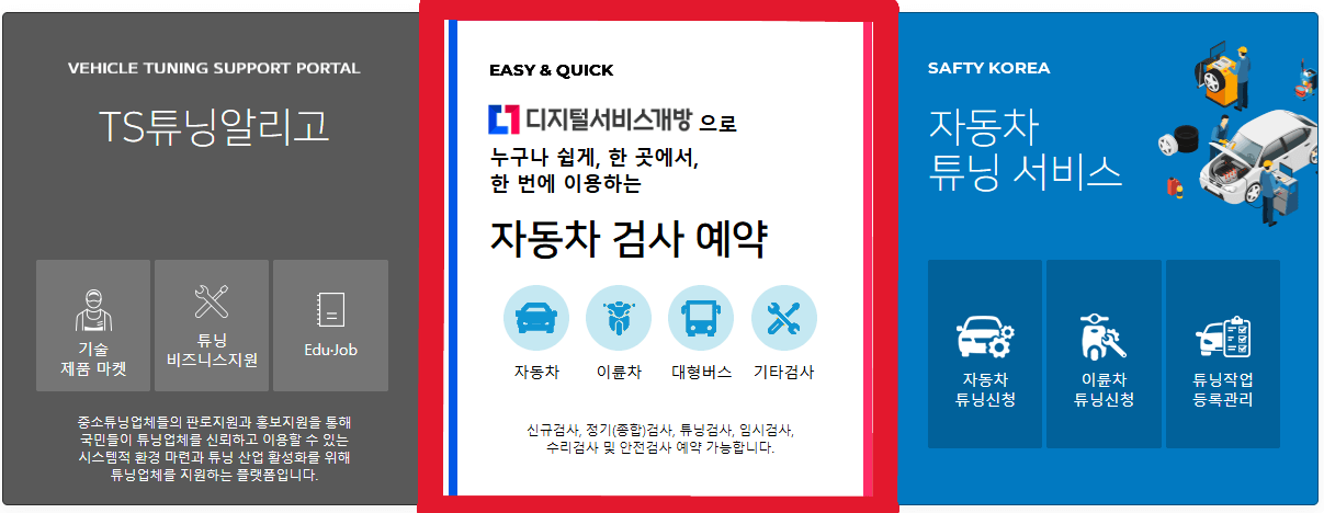 2025년 이륜차(오토바이) 정기검사 개편 후 검사 비용, 절차, 과태료