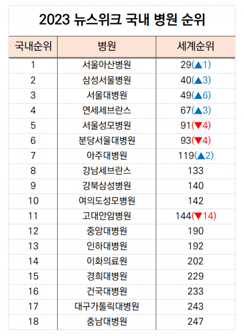 병원휴진일정5