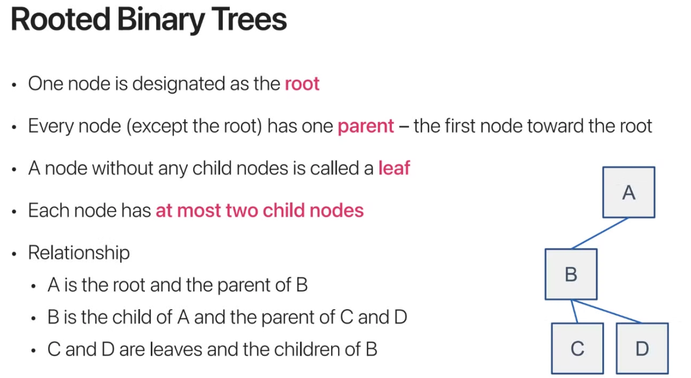 [ComputerScience] 자료구조 Tree와 Graph (Rooted Binary Tree, Binary Search ...