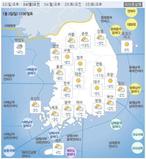  1/4 감성오잇의 오늘의 소식 (오늘 날씨, 경제, 시사)