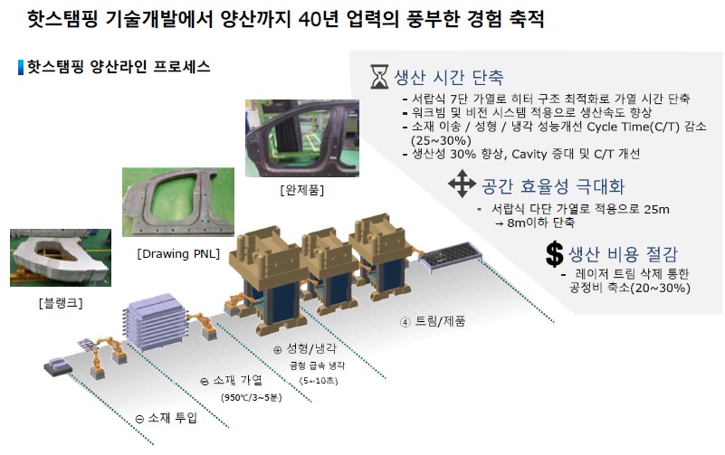 명신전기 이미지