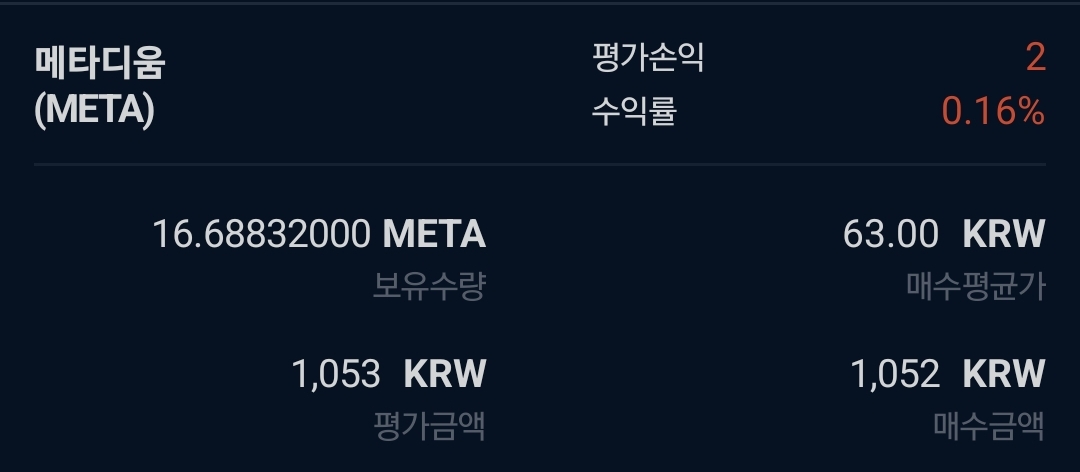 업비트-메타디움-코인-meta