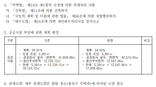 용산 아세아아파트 특별계획구역 주택사업계획승인 고시