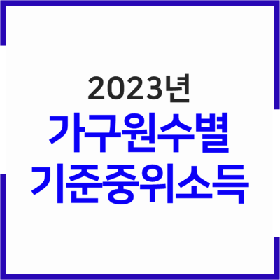  2023년 가구원수별 기준중위소득 및 복지급여 선정기준
