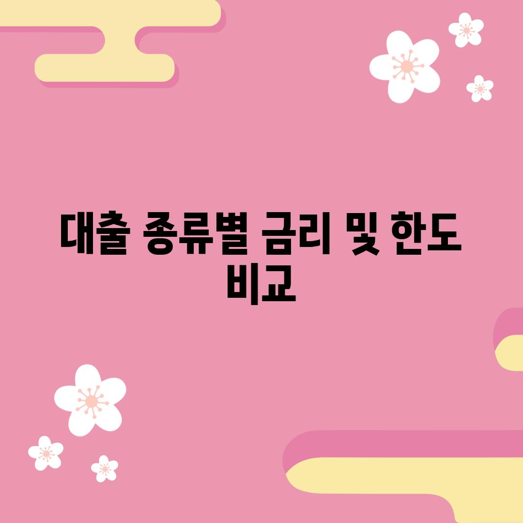 대출 종류별 금리 및 한도 비교