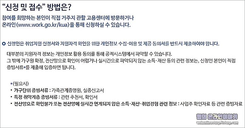 신청 및 접수방법