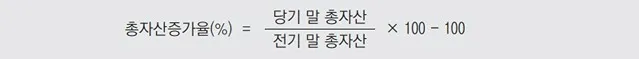 경제 주체 중 하나인 기업을 분석하기 위한 기업경영분석지표_경영분석지표 - 경제 주체 중 하나인 기업을 분석하기 위한 기업경영분석지표_경영분석지표 - 성장성지표 - 총자산증가율 경제 주체 중 하나인 기업을 분석하기 위한 기업경영분석지표_경영분석지표 - 경제 주체 중 하나인 기업을 분석하기 위한 기업경영분석지표_경영분석지표 - 성장성지표 - 총자산증가율