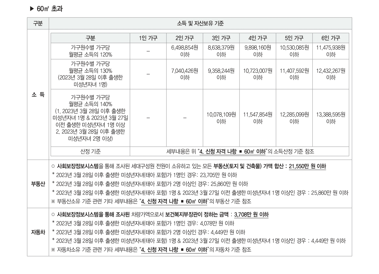 제45차장기전세-33