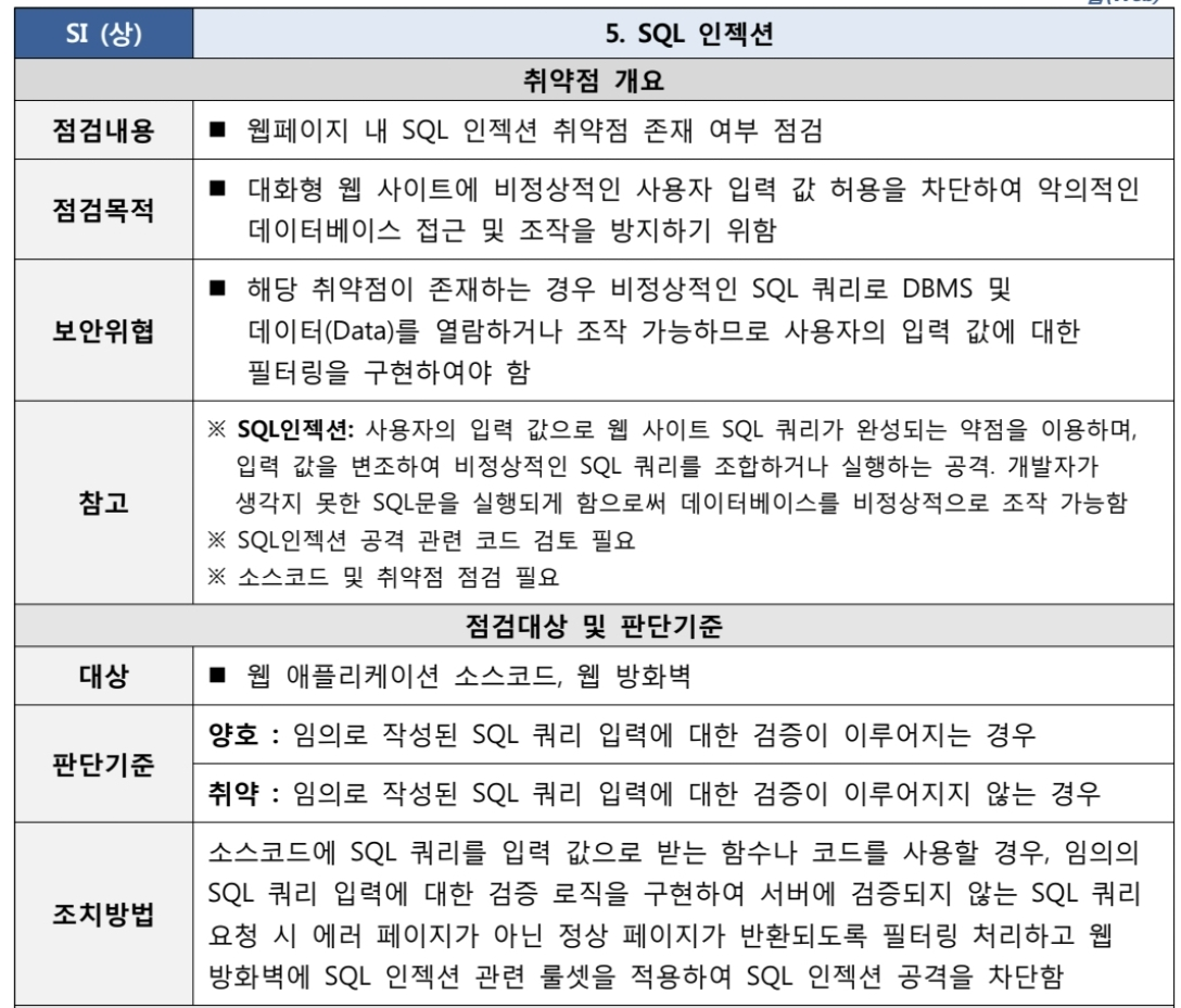  [SI] 5.SQL 인젝션
