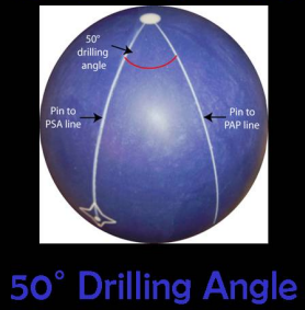 드릴링 앵글 50&deg; 