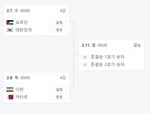 카타르-아시안컵-축구-결승전-일정