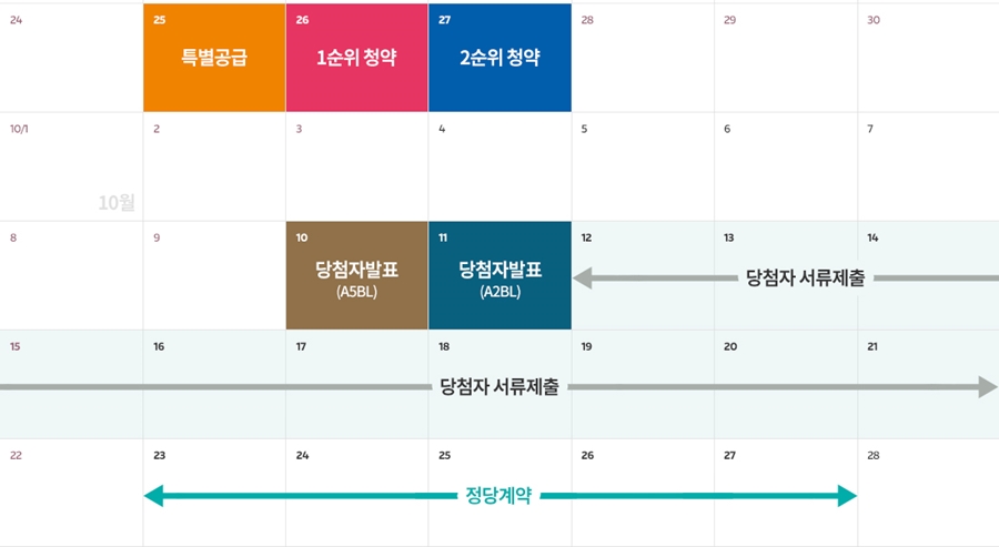 첨단3지구제일풍경채1순위-8