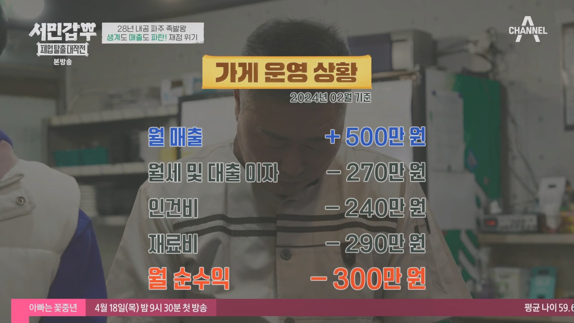 서민갑부 폐업 탈출 대작전.E34.240406p.H264-F1RST.mp4_20240407_165413.111.jpg