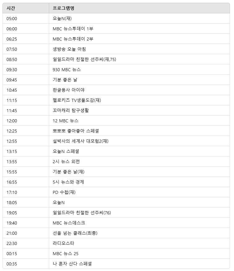 2025년 3월 19일 방송편성표
