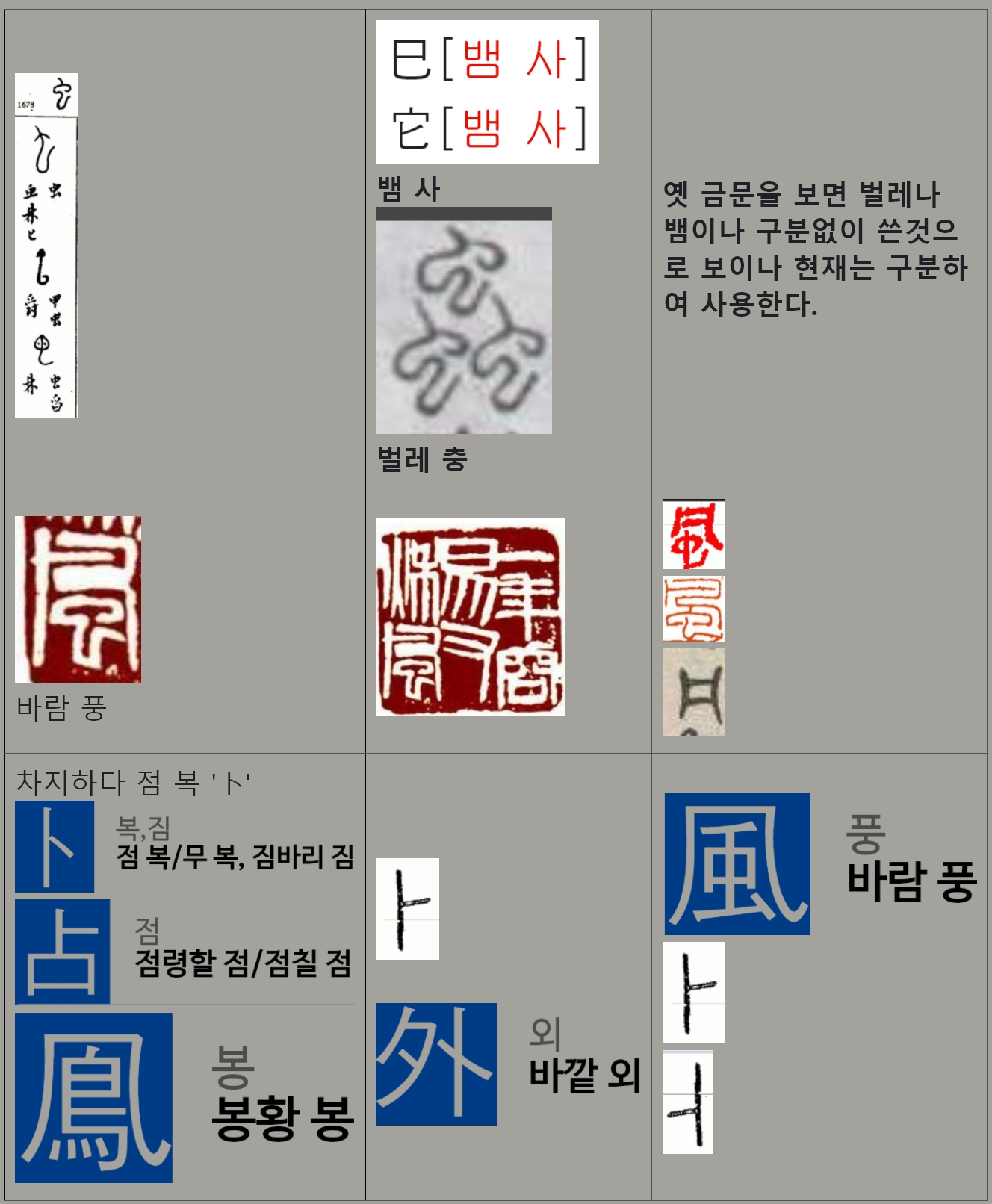 바람풍-벌레충점복-차지할점